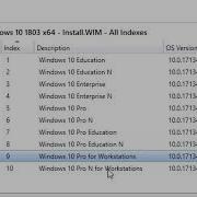 Introduction To OSD In Microsoft SCCM WIMs Boot Images PXE Drivers And More