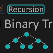 LeetCode 894 All Possible Full Binary Trees Recursion Dynamic Programming Top Down Java