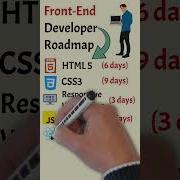 Front End Developer Roadmap From Novice To Front End Expert
