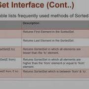 Java Collections Using TreeSet And SortedSet Java Tutorial Part 1 024