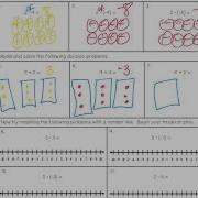 Multiplying And Dividing Integers With Models Mp4