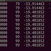 Subroutine Locate Run From Program Xlocate From Numerical Recipes For Fortran