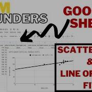 Creating A Scatterplot Using Google Sheets