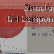 3 1 Structure Of Grasshopper Components Introduction To Parametric Modeling