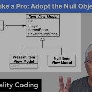 Рефакторинг как у профессионала внедрение шаблона Null Object с помощью небольших проверенных ш