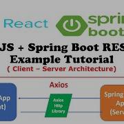 React JS Spring Boot REST API Example Tutorial