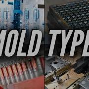 Types Of Injection Mold Explained Crescent Industries Inc