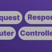 PHP Framework Создаем шаг за шагом