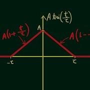 What Is A Triangular Function What Is A Triangular Signal Triangular Function Definition