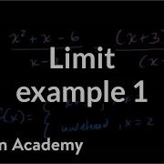 Limits By Factoring Limits And Continuity AP Calculus AB Khan Academy