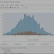 2 Statistics With Python In AIML Fectors For Churn In A Company Artificial Intelligence Talks Ai