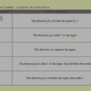 Describing Function Rules And Writing Functions L8 1