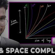 Time And Space Complexity In Depth Explanation தம ழ Tamil Big O Notation Code Thanish