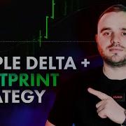 Delta Profile Footprint Strategy By Yuriy Bishko