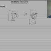 4 1 0 Introduction To Conditional Statements
