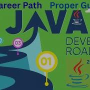 Java Developer Roadmap 2025 2026 Step By Step Career Guide For Beginners