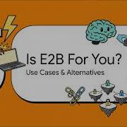 E2B Explained The Secure Sandbox That STOPS Dangerous AI Code Execution Code Interpreter SDK