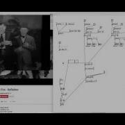 Pure Data Reacting To Sound