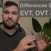 EVT DVT PVT Explained The Key Stages Of Product Validation