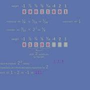 Floating Point Normalization Computer Science Explained