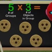 Multiplication 3rd Grade Learn Multiplication Educational Math Videos