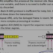 SELECTIVE REPEAT ARQ Selective Repeat Sliding Window Protocol