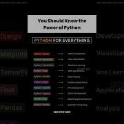 The Power Of Python Python Youtube Shorts Ytshorts Youtuber Yt
