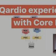 Qardio Experience With Core Data Dmitrii Ivanov English