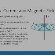 Magnetism Part 2