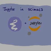 Jupyter Org Mode In Scimax
