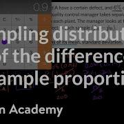 Sampling Distribution Of The Difference In Sample Proportions AP Statistics Khan Academy
