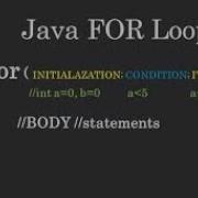 Core Java Session 19 Debugging For Loop Program