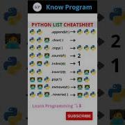 Python List Cheatsheet Shorts Python Knowprogram