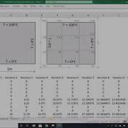 Finite Difference Approximation Of The Laplace Equation For Heat Transfer