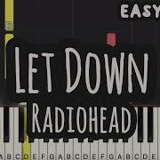 Radiohead Let Down Easy Piano Piano Tutorial Sheet