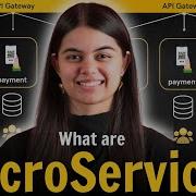 What Are MicroServices When Why Is It Used Monolithic Vs Microservices Architecture