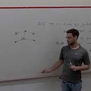 236621 Submodular Optimization Tutorial 1