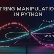 7 String Manipulation In Python Part 1