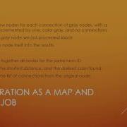 26 Superhero Degrees Of Separation Accumulators And Implementing BFS In Spark