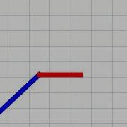 Forward Kinematics Of A 2R Robotic Arm Using Python Code