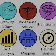 Every Problem Solving Strategy Explained In 10 Minutes