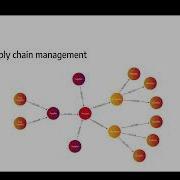 Getting Started With Memgraph And Python