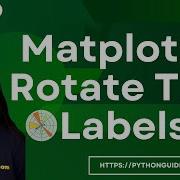 Как повернуть метки делений шкалы в Matplotlib Поворот меток делений шкалы в Matplotlib