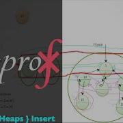 Algorithms 15 Data Structures Fibonacci Heaps Part 2 LE PROF