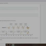 How To Solve Kangaroo Problem Of HackerRank