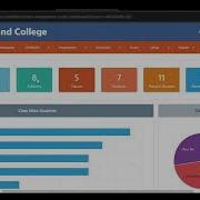 School Management System Overview Developed With Oracle APEX