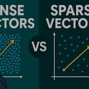 Dense Vs Sparse Vectors Explained Theory Use Cases Python Demo