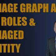 Assign Graph API App Role To Azure Managed Identity