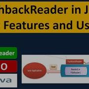 PushbackReader In Java Key Features And Usage Java IO Java Tutorial
