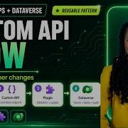 Power Apps Dataverse Custom API Plugin Architecture